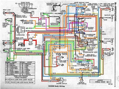 1998 dodge ram 2500 cummins junction box label|98 Dodge Ram 2500 parts diagram.